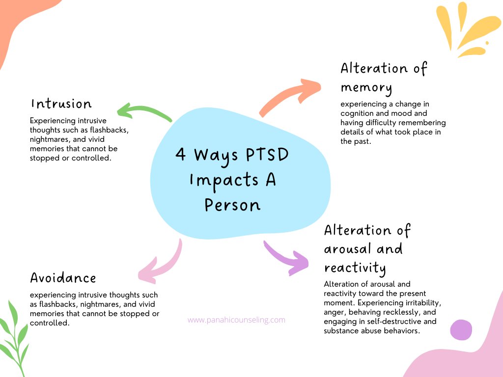 4-Ways-PTSD-Impacts-A-Person
